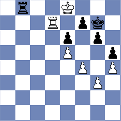 Ghimoyan - Brilej (chess.com INT, 2025)