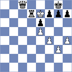 Munoz Portugal - Boron (ICC INT, 2009)