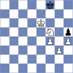 Baltabaev - Sanchez Negreiros (chess.com INT, 2025)