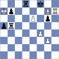 Raicevic - Truong (Bern, 1988)