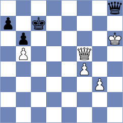 Karjakin - Grigoriants (Chess.com INT, 2020)