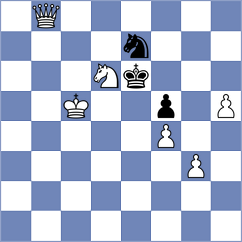 Md - Nusrat Jahan (Chess.com INT, 2020)
