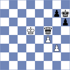 Jedryczka - Zepeda Berlanga (chess.com INT, 2025)