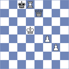 Graham - Khnykin (Chess.com INT, 2020)