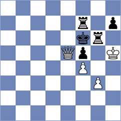 Tomaszewski - Jaque Gutierrez (chess.com INT, 2023)