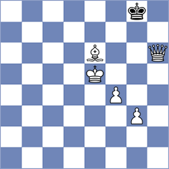 Romanchuk - Wang (chess.com INT, 2025)