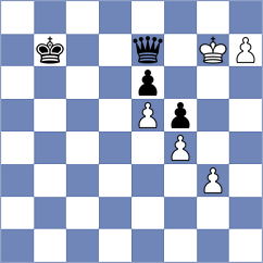 Gogia - Oprea (Lichess.org INT, 2020)