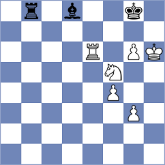 Vyom Malhotra - Sharapov (chess.com INT, 2025)