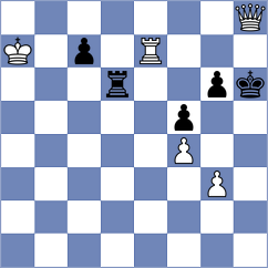 Amir - Cuellar Montes (chess.com INT, 2025)