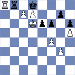 Rubio Tent - Kokoszczynski (chess.com INT, 2024)