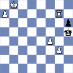 Arabidze - Skuhala (Chess.com INT, 2020)