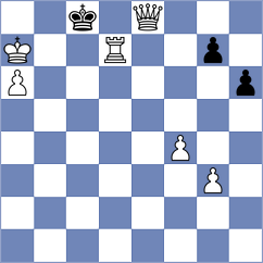 Barahimi - Rashidi (Chess.com INT, 2021)