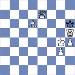 Aliyev - Skotheim (chess.com INT, 2024)