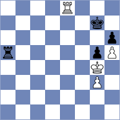 Kazemi - Kamali (Chess.com INT, 2021)