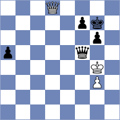 Legenia - Nguyen (chess.com INT, 2022)