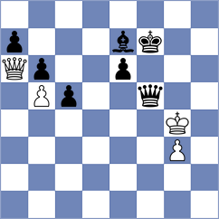 Ugorek - Jordao Barbosa (chess.com INT, 2025)