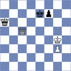 Fruebing - Allahverdiyeva (Petrovac MNE, 2024)