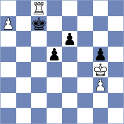Leonenko - Bilokha (Lichess.org INT, 2021)