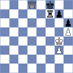 Ozen - Kosteniuk (chess.com INT, 2022)