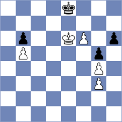 Sivan - Golubenko (Chess.com INT, 2020)