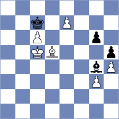 Owezdurdiyeva - Wilk (chess.com INT, 2024)