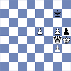 Sasvatha A - Yurtseven (chess.com INT, 2025)