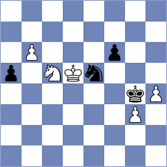 Molander - Saelee (Mallorca, 2004)