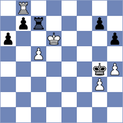 Petrovskyi - Zlatin (chess.com INT, 2022)