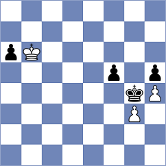 Isanzhulov - Ambartsumova (chess.com INT, 2023)