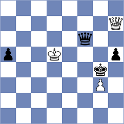 Burmakin - Petriashvili (chess.com INT, 2025)