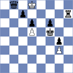 Shelest - Lappin (Lichess.org INT, 2021)