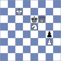 Haug - Lymar (chess.com INT, 2025)