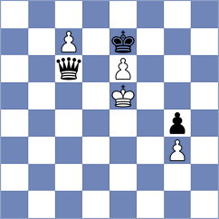 Sahl - Sanzhaev (Chess.com INT, 2015)
