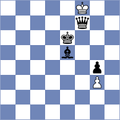 Gutierrez Espinosa - Palczert (chess.com INT, 2024)