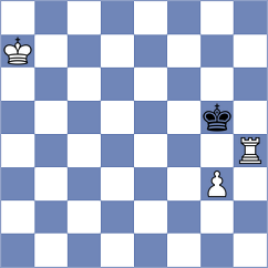 Nagare Kaivalya Sandip - Rizzo (chess.com INT, 2024)