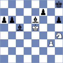 Karttunen - Chin (chess.com INT, 2025)