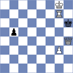 Zhong - Novikova (chess.com INT, 2023)