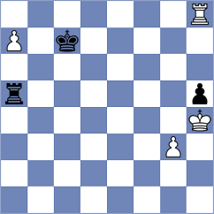 Antonio - Chang (Canberra AUS, 2025)