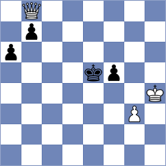 Orozbaev - Yoo (chess.com INT, 2025)