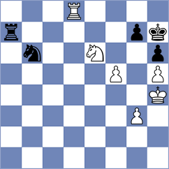 Bartel - Wittig (Germany, 1996)