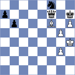 Musovic - Petrovskiy (Chess.com INT, 2021)
