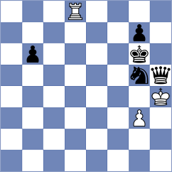 Laville - Roux (Europe Echecs INT, 2020)