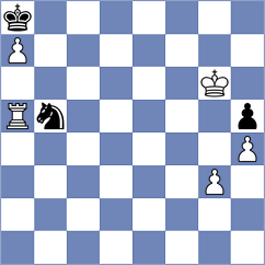 Manukyan - Godzwon (Chess.com INT, 2020)