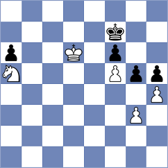 Bortnyk - Cieslak (chess.com INT, 2025)