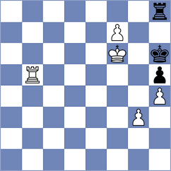 Gayfutdinov - Ramazanov (Prague, 2012)