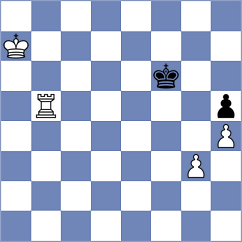Arakelyan - Lacasa Diaz (chess.com INT, 2025)