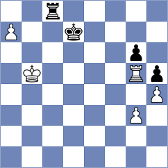 Harish - Doknjas (chess.com INT, 2025)