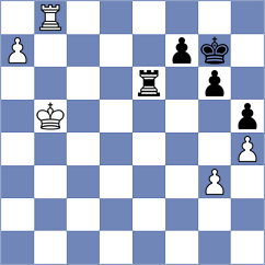 Huseynova - Fernandez Pozas (chess.com INT, 2024)
