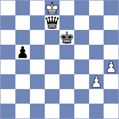 Curtis - Karttunen (chess.com INT, 2023)