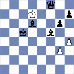 Povshednyi - Holinka (chess.com INT, 2025)